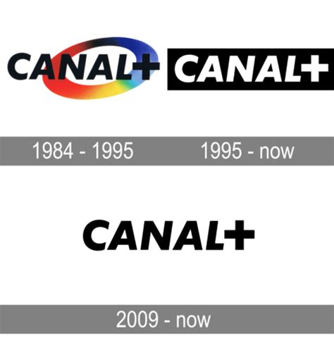 canal+